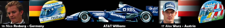 dvzllek az at&t Williams F1 Team Rajongi oldaln!